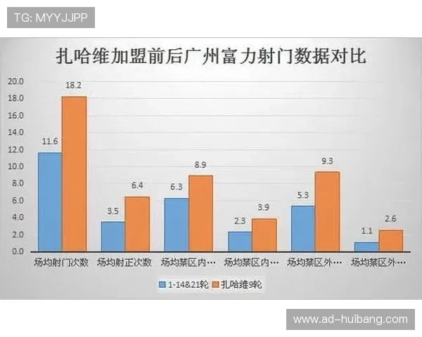 深入分析广州篮球队的整体压制打法及其战术优势与挑战 深入分析广州篮球队的整体压制打法及其战术优势与挑战